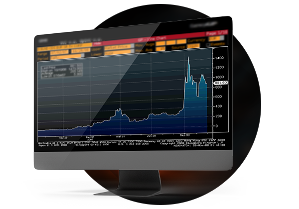 bloomberg